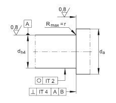 推力角接触球轴承 7602025-2RS-TVP, 单向，接触角 a = 60°，限制公差，两侧唇密封