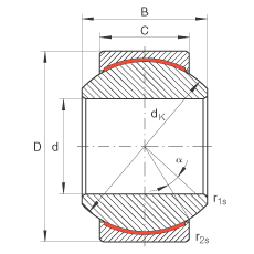 关节轴承 GE18-PW, 根据 DIN ISO 12 240-1 标准，尺寸系列 K，免维护