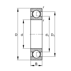 深沟球轴承 6210, 根据 DIN 625-1 标准的主要尺寸