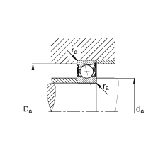 主轴轴承 B71900-C-2RSD-T-P4S, 调节，成对安装，接触角 α = 15°，两侧唇密封，非接触，加严公差