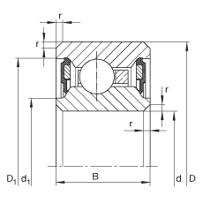 薄截面轴承 CSCU080-2RS, 深沟球轴承，类型C，双侧密封，运行温度 -25°C 到 +120°C