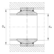 关节轴承 GE160-FO-2RS, 根据 DIN ISO 12 240-1 标准, 需维护，两侧唇密封