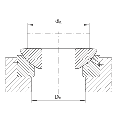 推力关节轴承 GE70-AX, 根据 DIN ISO 12 240-3 标准，需维护