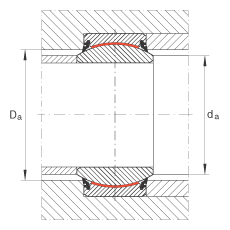 关节轴承 GE110-UK-2RS, 根据 DIN ISO 12 240-1 标准, 免维护，两侧唇密封