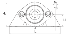 直立式轴承座单元 PBS12, 钢板轴承座，带偏心锁圈的外球面球轴承，P 型密封