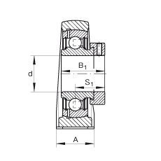 直立式轴承座单元 PAK20, 铸铁轴承座，外球面球轴承，根据 ABMA 15 - 1991, ABMA 14 - 1991, ISO3228 带有偏心紧定环