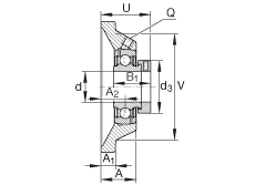 轴承座单元 PCJ1-15/16, 四角法兰轴承座单元，铸铁，根据 ABMA 15 - 1991, ABMA 14 - 1991, ISO3228 带有偏心紧定环，P型密封，英制