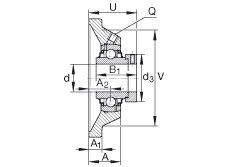轴承座单元 RCJ1-7/16, 四角法兰轴承座单元，铸铁，根据 ABMA 15 - 1991, ABMA 14 - 1991, ISO3228 带有偏心紧定环，R型密封，英制