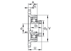 轴承座单元 PCJT1-3/4, 对角法兰轴承座单元，铸铁，根据 ABMA 15 - 1991, ABMA 14 - 1991, ISO3228 带有偏心紧定环，P型密封，英制