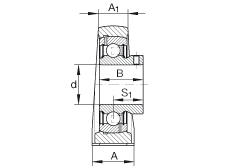 直立式轴承座单元 PAKY1-7/16, 铸铁轴承座，外球面球轴承，根据 ABMA 15 - 1991, ABMA 14 - 1991, ISO3228 内圈带有平头螺栓，英制