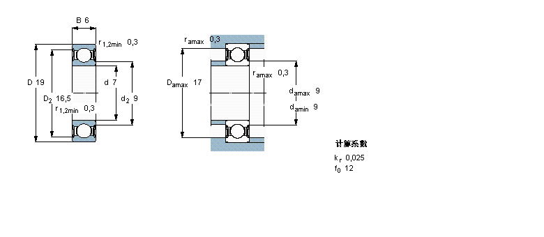 W607-2RS1样本图片