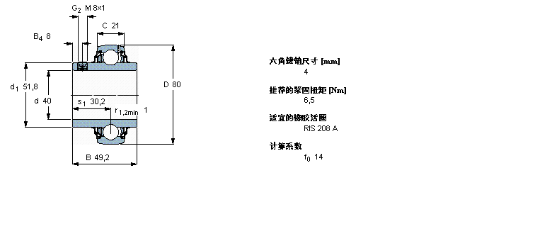 YAR208-2RF样本图片