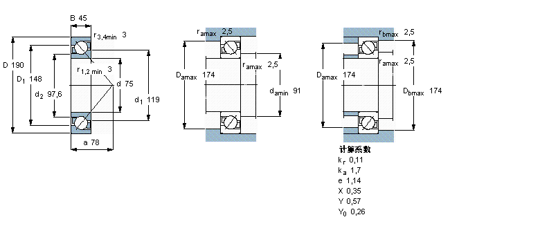 7415BGAM样本图片