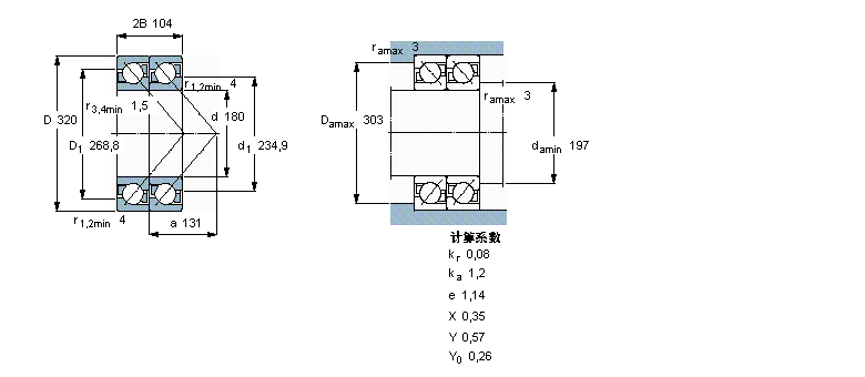 2×7236BCBM样本图片