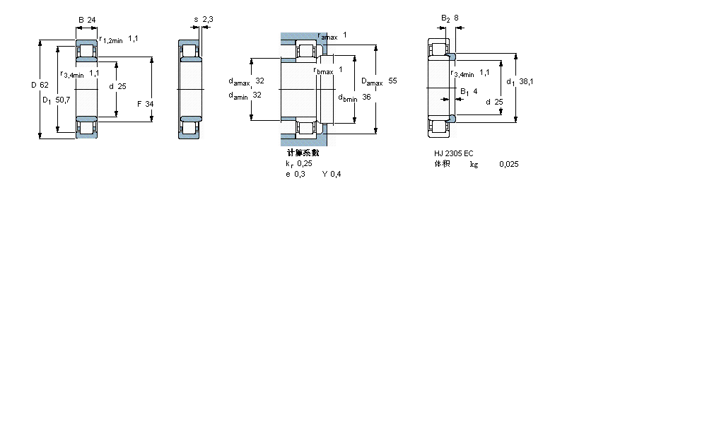 NU2305ECJ样本图片