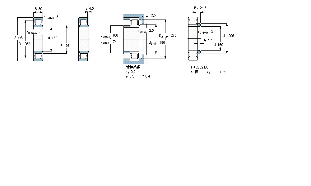 NU2232ECMA样本图片