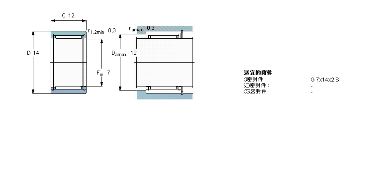 NK7/12TN样本图片