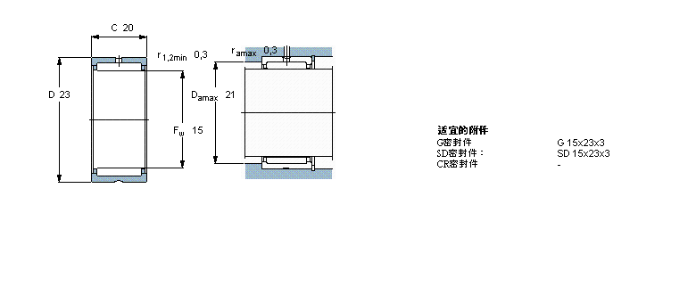 NK15/20样本图片