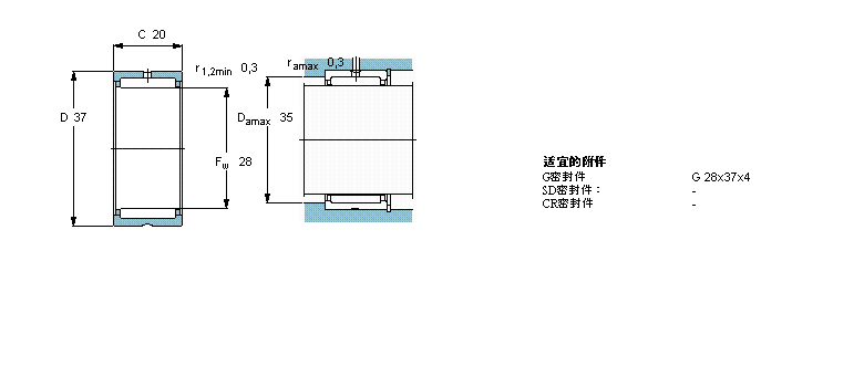 NK28/20样本图片