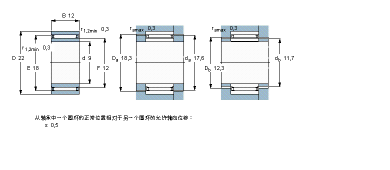 NAO9x22x12TN样本图片