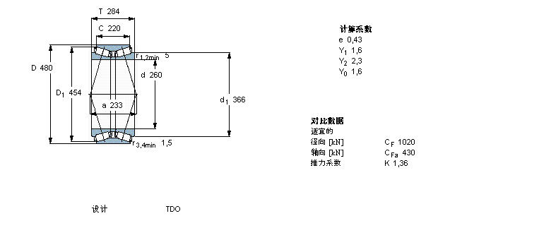 BT2B328130样本图片