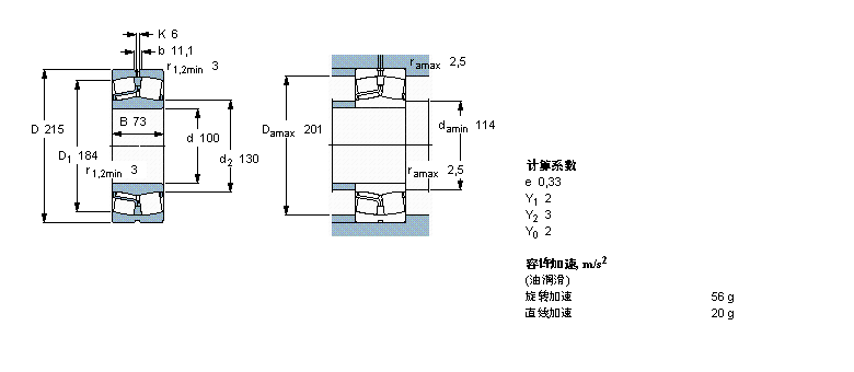 22320EJA/VA405样本图片