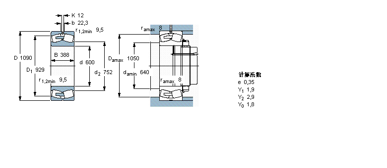 232/600CA/W33样本图片