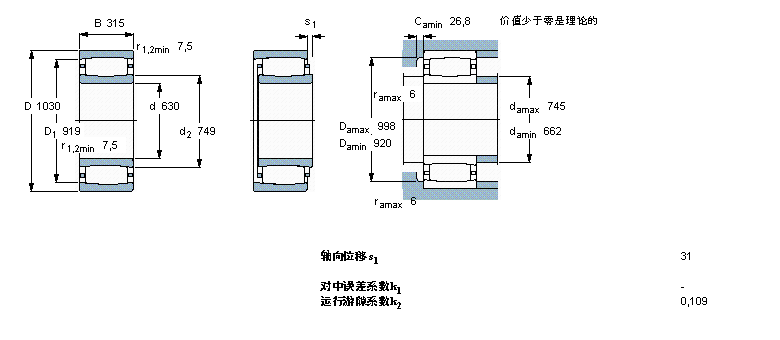 C31/630MB样本图片