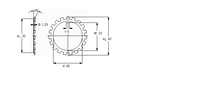 MB5样本图片