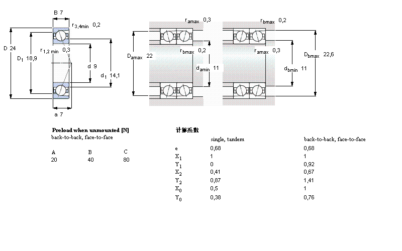 709ACD/P4A样本图片