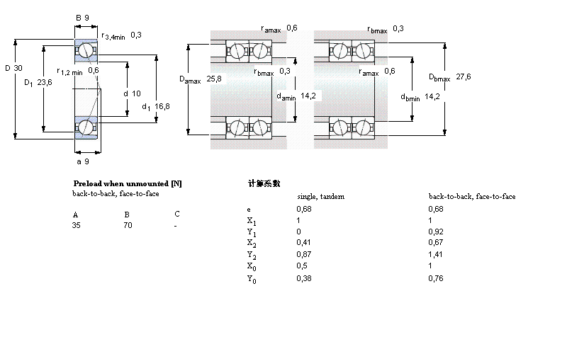 7200ACD/HCP4A样本图片