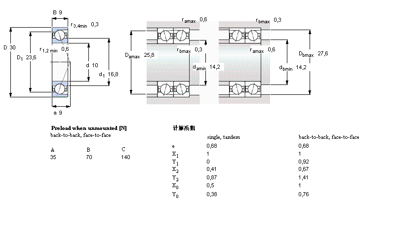 7200ACD/P4A样本图片