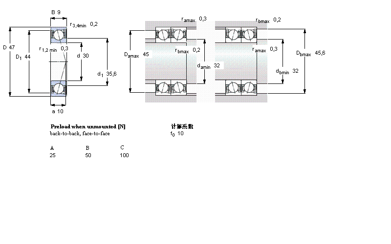 S71906CD/P4A样本图片