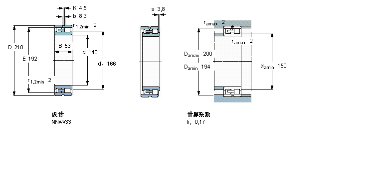 NN3028/SPW33样本图片