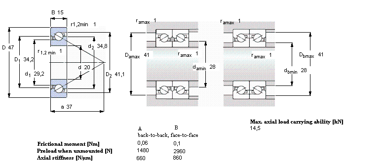 BSD2047CG样本图片