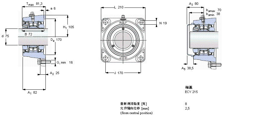 FYNT75L样本图片