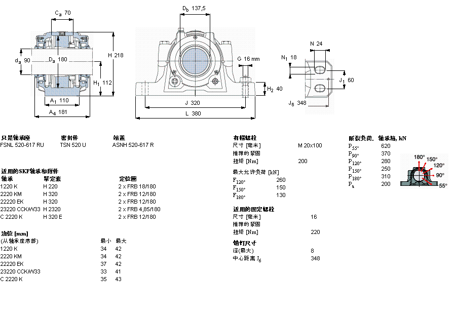 FSNL520TURU样本图片