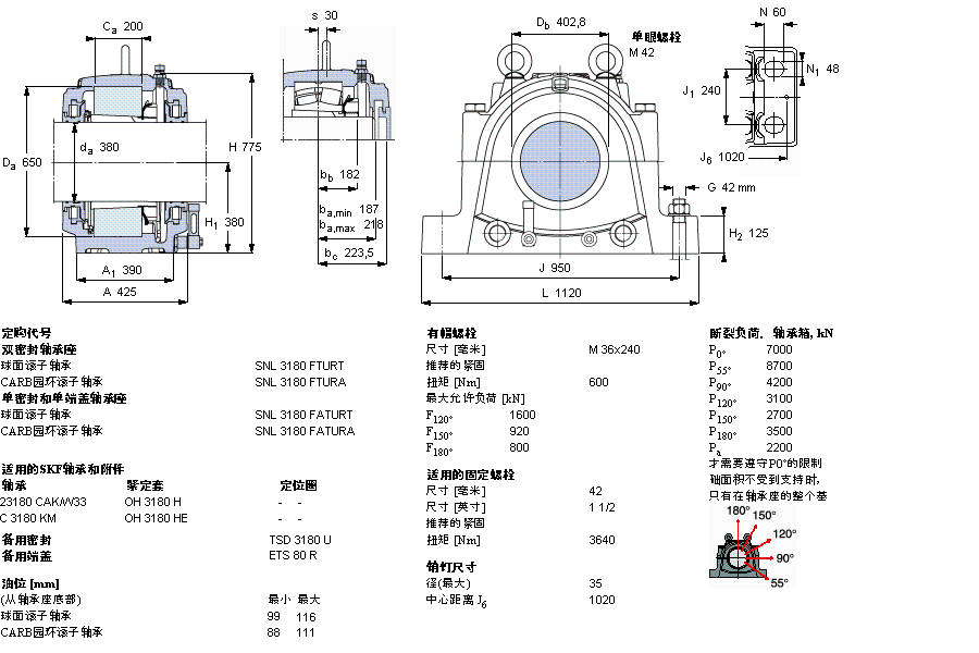 SNL3180FTURT样本图片