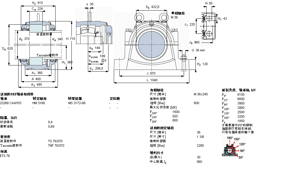 SNL3268GF样本图片