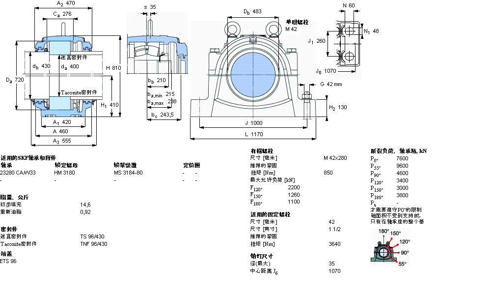 SNL3280GL样本图片