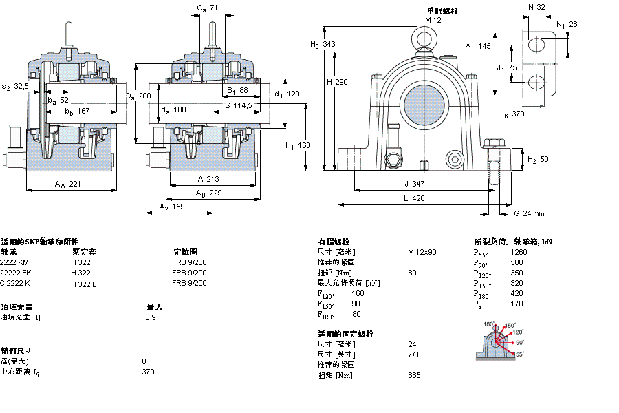 SONL222-522样本图片