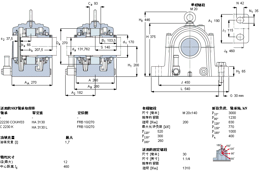 SONL230-530样本图片