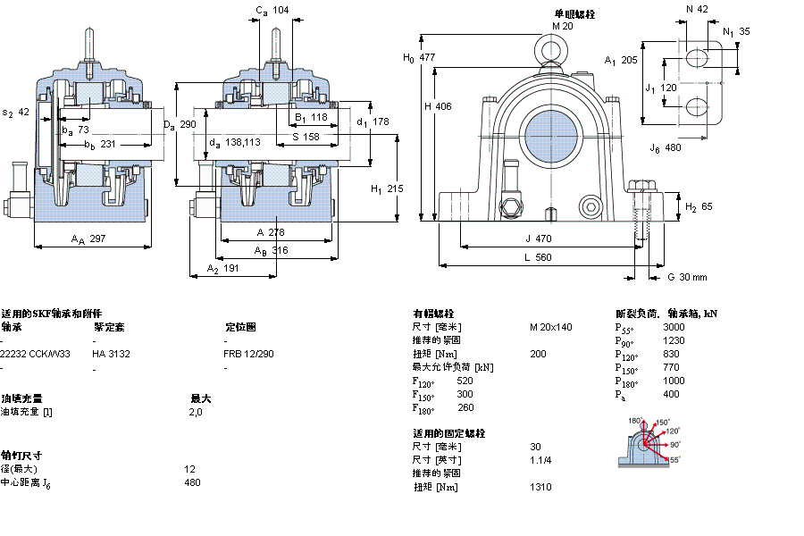 SONL232-532样本图片