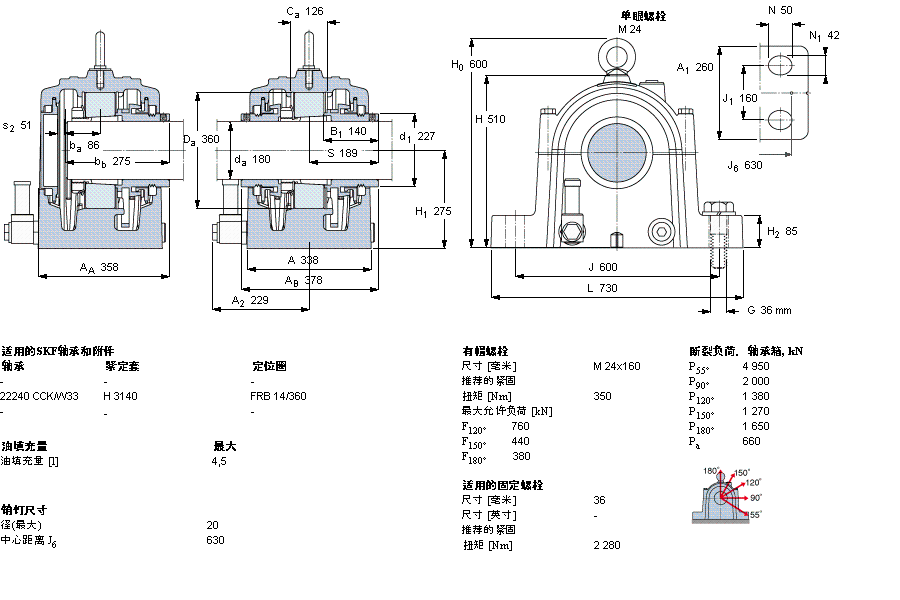 SONL240-540样本图片