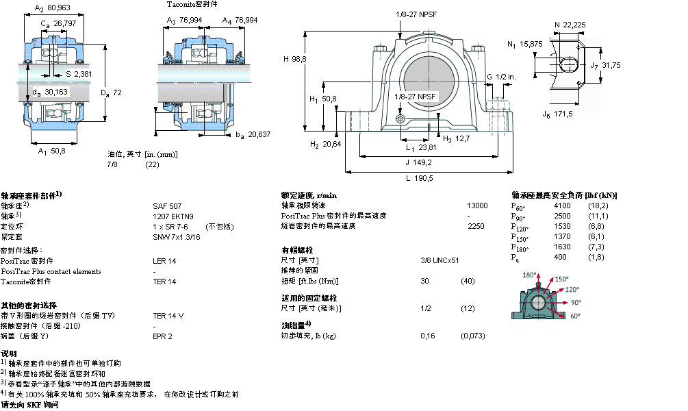 SAF1507样本图片