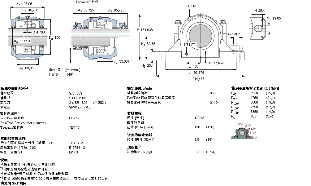 SAF1609样本图片