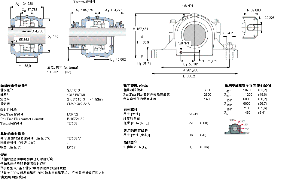 SAF1613样本图片