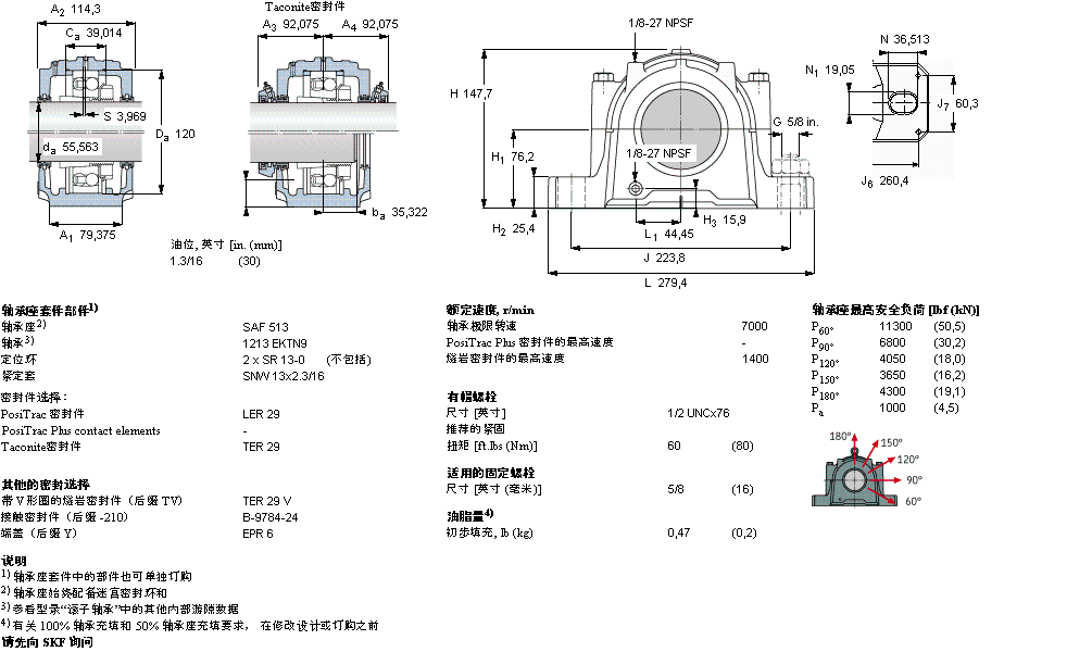 SAF1513样本图片