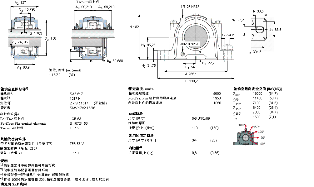 SAF1517样本图片