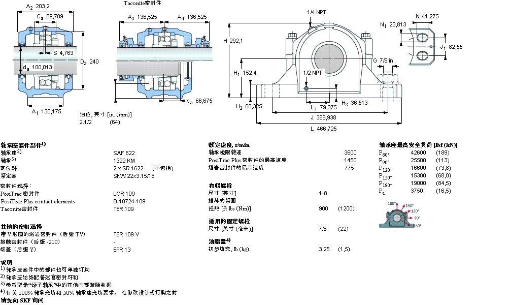 SAF1622样本图片